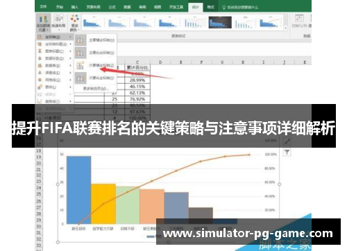 提升FIFA联赛排名的关键策略与注意事项详细解析
