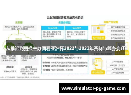 从推迟到更换主办国看亚洲杯2022与2023年赛制与筹办变迁