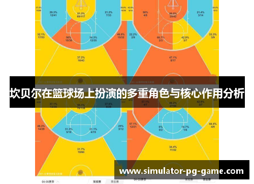 坎贝尔在篮球场上扮演的多重角色与核心作用分析 坎贝尔在篮球场上扮演的多重角色与核心作用分析
