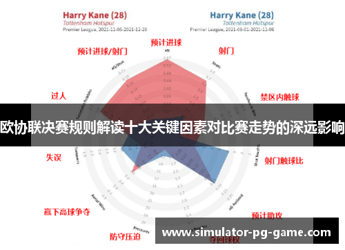 欧协联决赛规则解读十大关键因素对比赛走势的深远影响