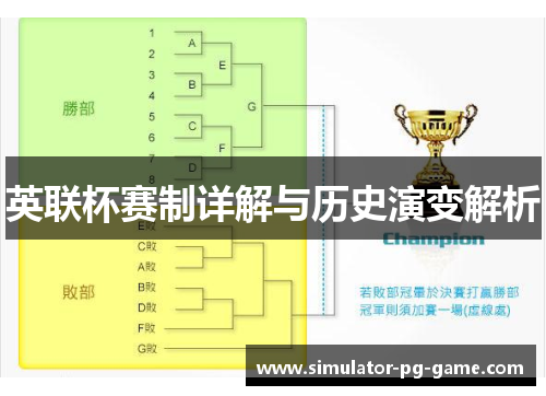 英联杯赛制详解与历史演变解析