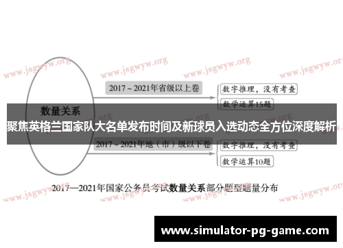 聚焦英格兰国家队大名单发布时间及新球员入选动态全方位深度解析 聚焦英格兰国家队大名单发布时间及新球员入选动态全方位深度解析