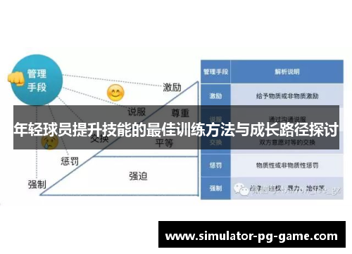 年轻球员提升技能的最佳训练方法与成长路径探讨