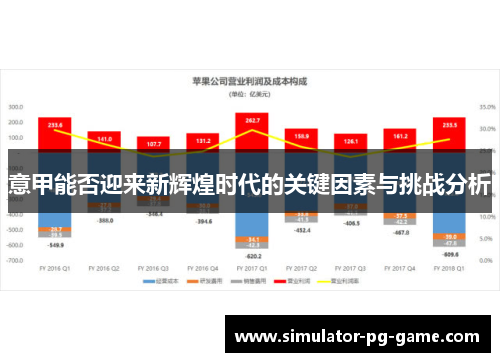 意甲能否迎来新辉煌时代的关键因素与挑战分析