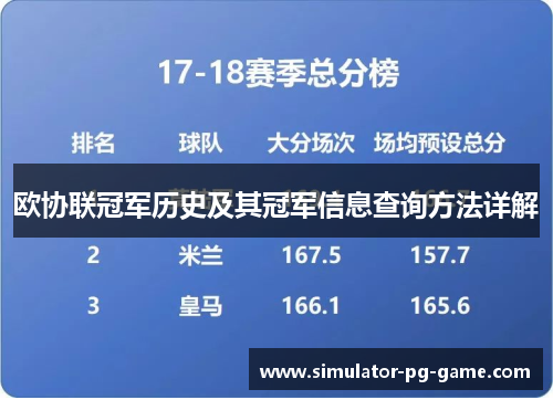 欧协联冠军历史及其冠军信息查询方法详解 欧协联冠军历史及其冠军信息查询方法详解
