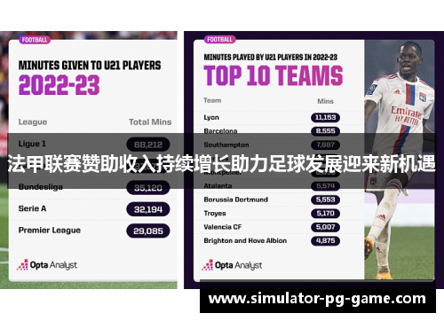 法甲联赛赞助收入持续增长助力足球发展迎来新机遇