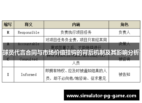 球员代言合同与市场价值挂钩的背后机制及其影响分析 球员代言合同与市场价值挂钩的背后机制及其影响分析