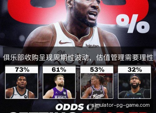 俱乐部收购呈现周期性波动，估值管理需要理性